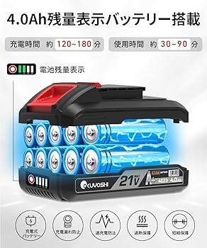yoshi_8._aki_3.8さん専用ページ Amazon | OKUYOSHI 日本製 チェーンソー 充電式 8インチ 800W高